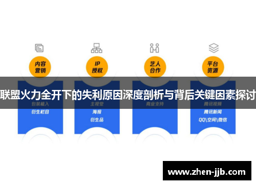 联盟火力全开下的失利原因深度剖析与背后关键因素探讨