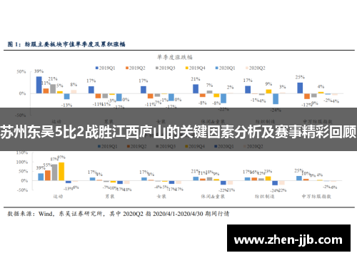 苏州东吴5比2战胜江西庐山的关键因素分析及赛事精彩回顾