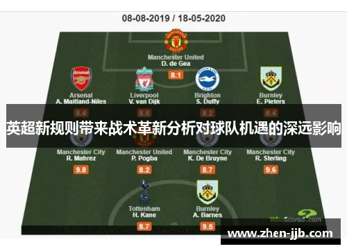 英超新规则带来战术革新分析对球队机遇的深远影响