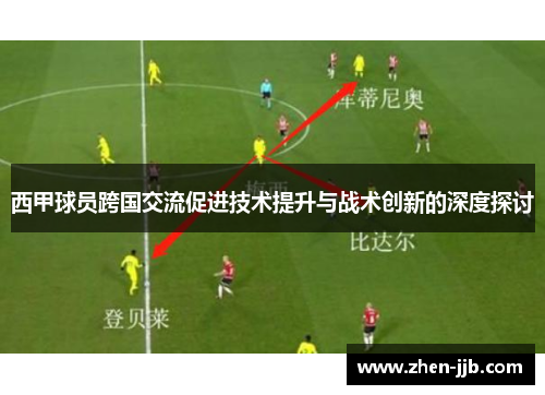 西甲球员跨国交流促进技术提升与战术创新的深度探讨 西甲球员跨国交流促进技术提升与战术创新的深度探讨