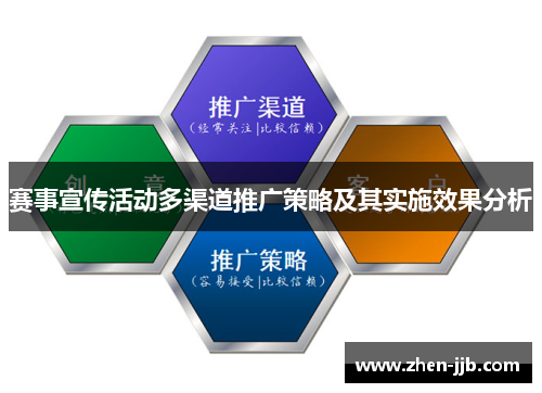 赛事宣传活动多渠道推广策略及其实施效果分析