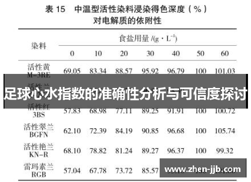 足球心水指数的准确性分析与可信度探讨