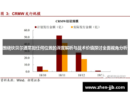 围绕坎贝尔通常担任何位置的深度解析与战术价值探讨全面视角分析