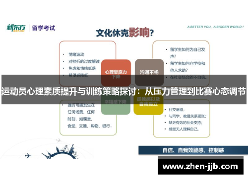 运动员心理素质提升与训练策略探讨：从压力管理到比赛心态调节