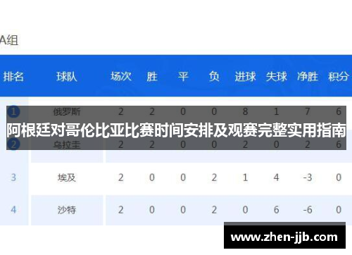阿根廷对哥伦比亚比赛时间安排及观赛完整实用指南