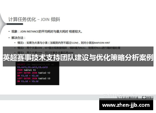英超赛事技术支持团队建设与优化策略分析案例
