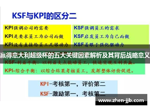 赢得意大利超级杯的五大关键因素解析及其背后战略意义