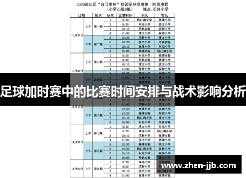 足球加时赛中的比赛时间安排与战术影响分析 足球加时赛中的比赛时间安排与战术影响分析