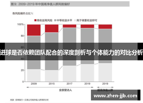 进球是否依赖团队配合的深度剖析与个体能力的对比分析 进球是否依赖团队配合的深度剖析与个体能力的对比分析