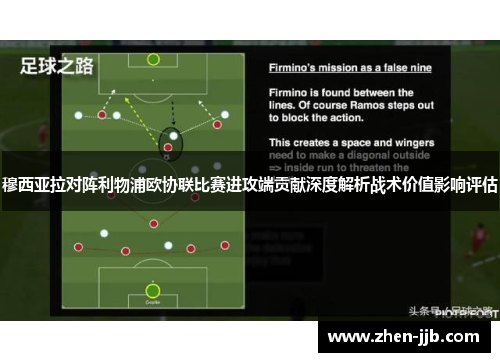 穆西亚拉对阵利物浦欧协联比赛进攻端贡献深度解析战术价值影响评估