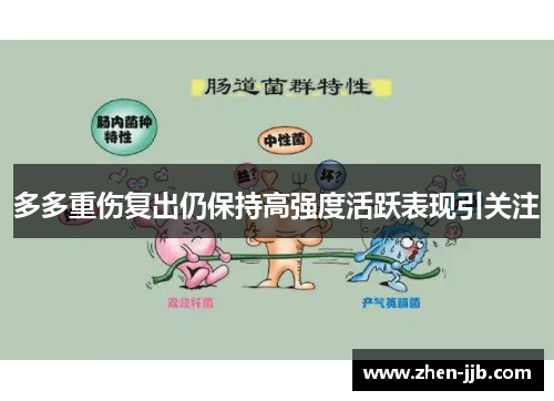 多多重伤复出仍保持高强度活跃表现引关注